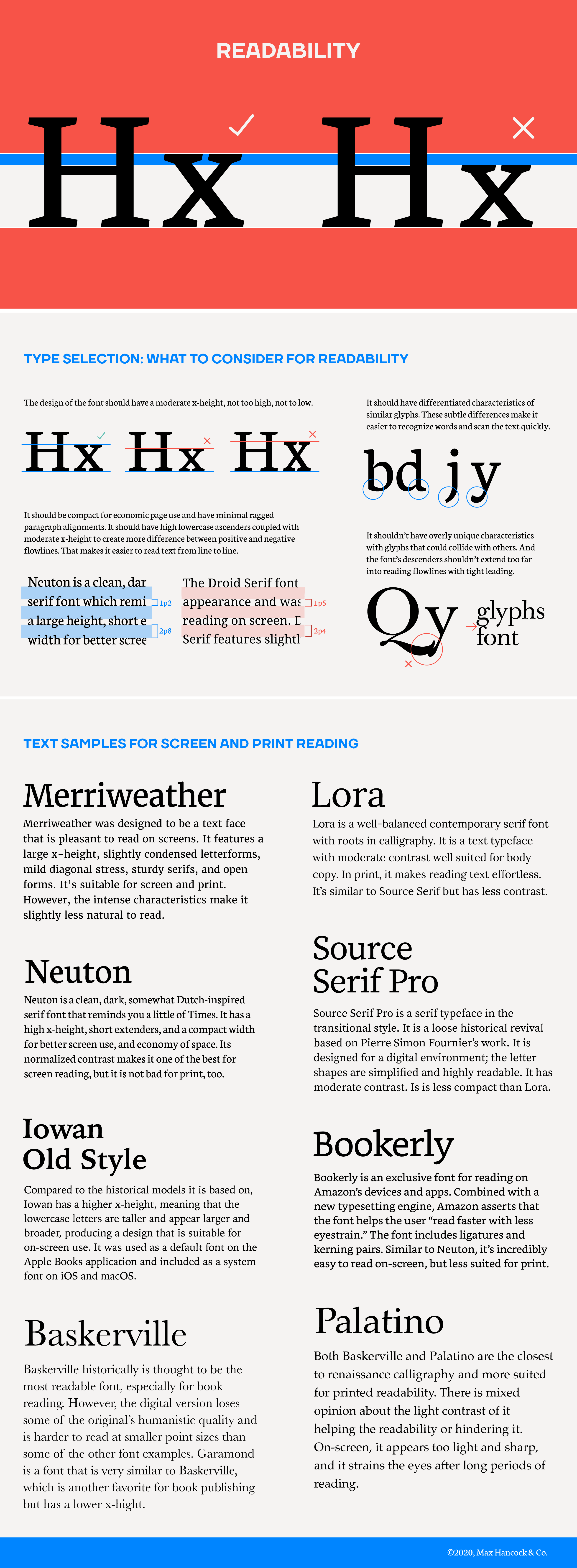 Text readability infographic