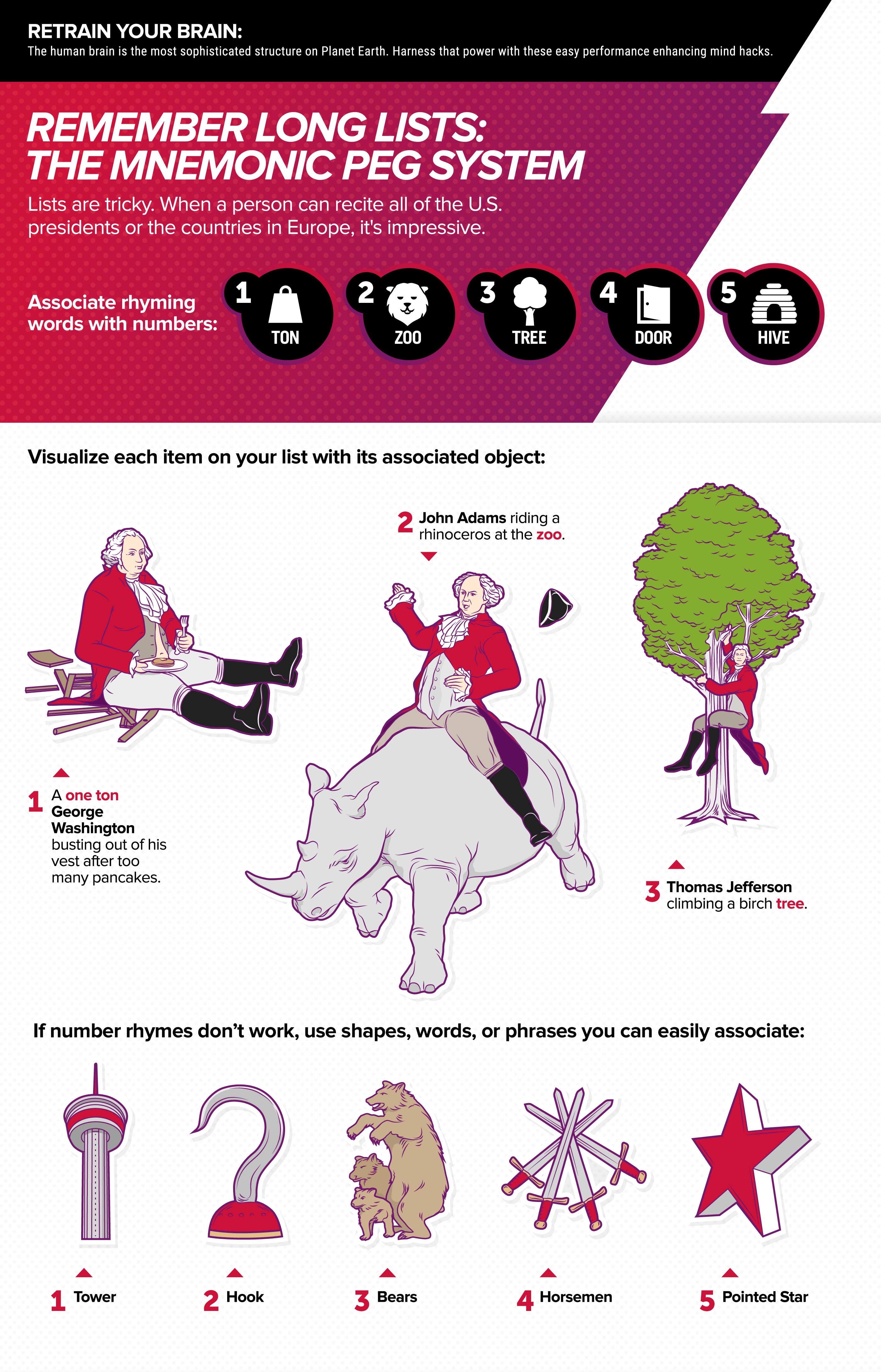 Virgin Mobile, Infographic , Part 1